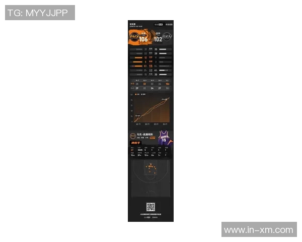 狄龙全能表现助力球队胜利15投8中三分5中9罚球全中砍下27分7篮板5助攻